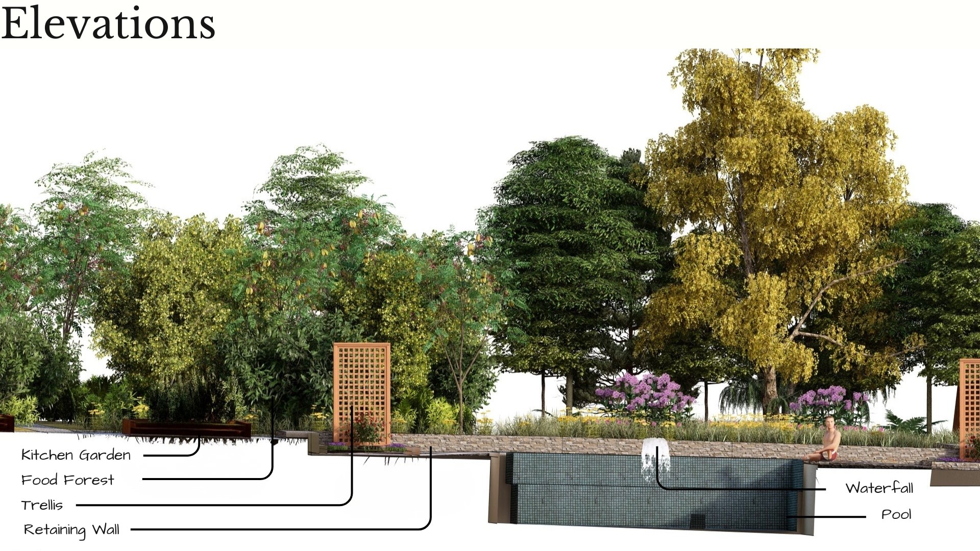 Elevation - Rendered in Lumion