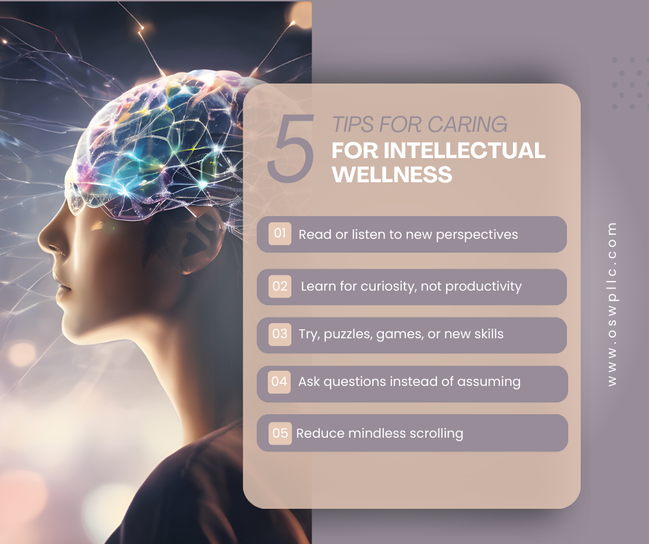Intellectual Wellness.png