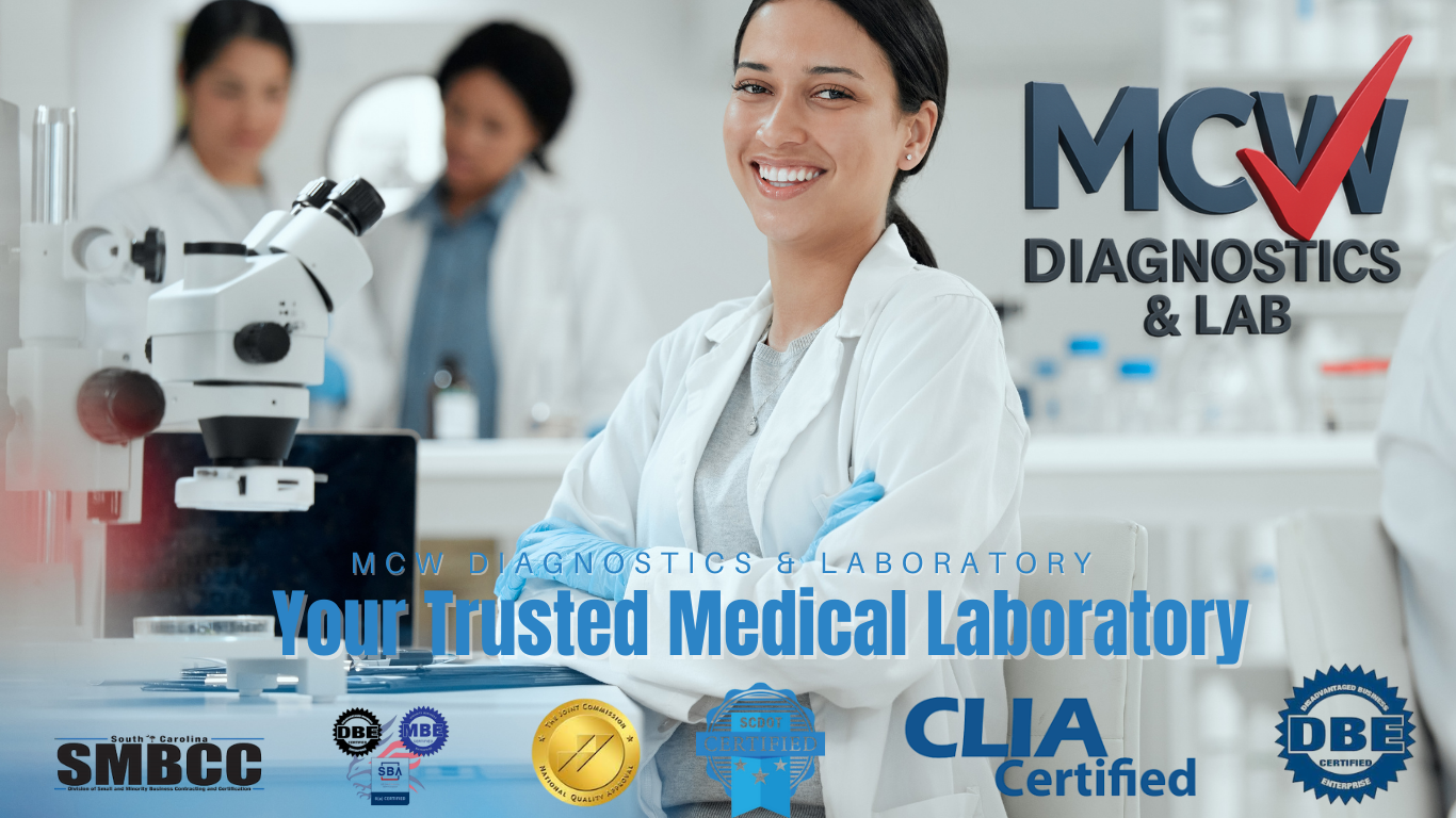 Medical Laboratory in Spartanburg SC 