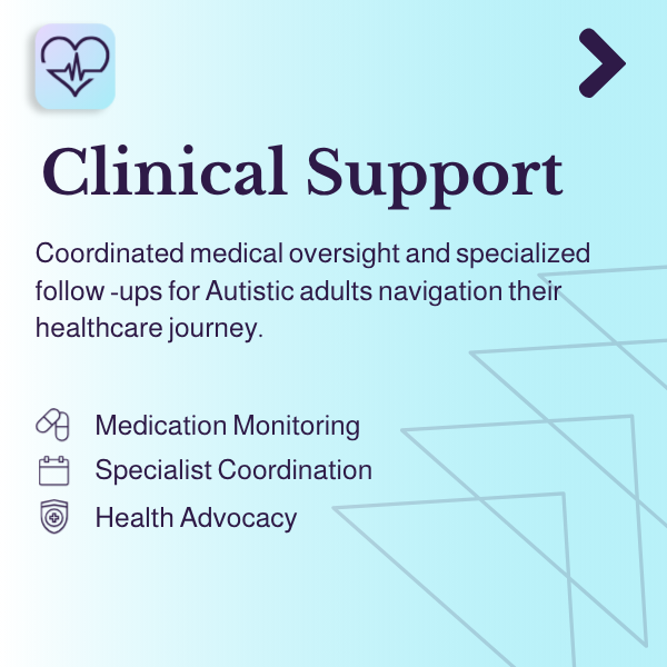 Information about clinical support services for autistic adults, including medication monitoring, specialist coordination, and health advocacy, with icons representing each service.