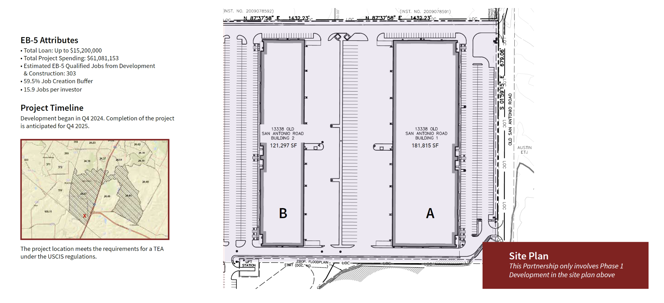 Stillwater Travis South