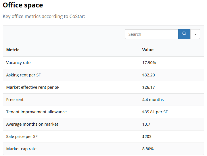 dallas commercial real estate 1.png