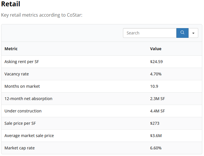dallas commercial real estate 3.png