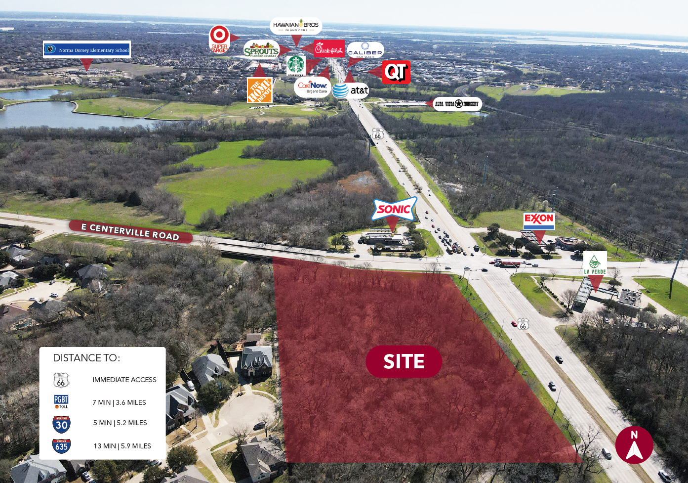 Texas land investment