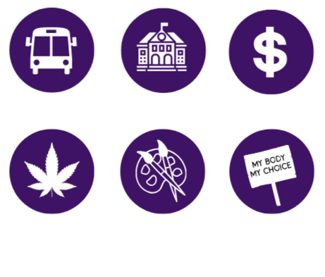 Six purple icons with white symbols and text: public transit bus, school building, dollar sign representing good jobs, cannabis leaf, artist palette and paintbrushes representing arts and culture, and a protest sign saying 'My Body My Choice' for abortion.