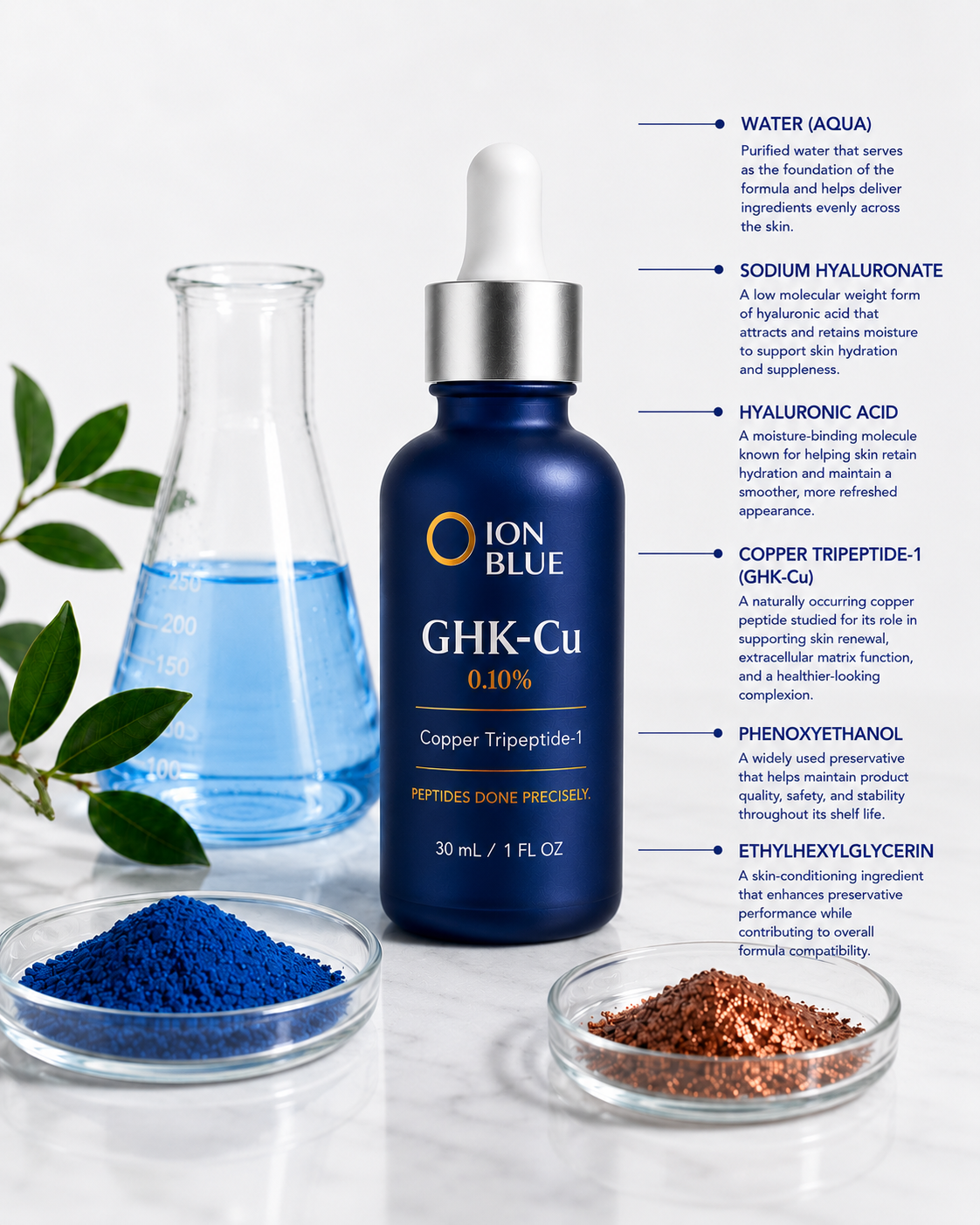 ION BLUE GHK-Cu 0.10% copper peptide serum in a laboratory setting with microscope and glassware — Copper Tripeptide-1, research-backed skincare.