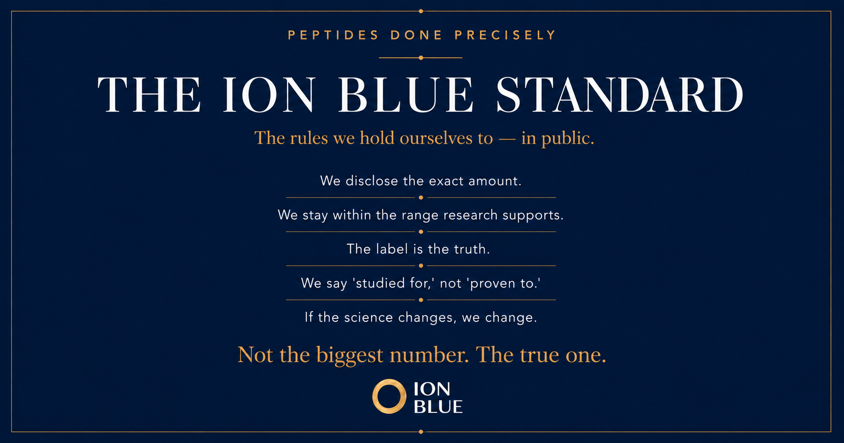 The ION BLUE Standard — five brand principles: disclose the exact amount, stay within the research-supported range, keep the label truthful, say studied for not proven to, and follow the science.