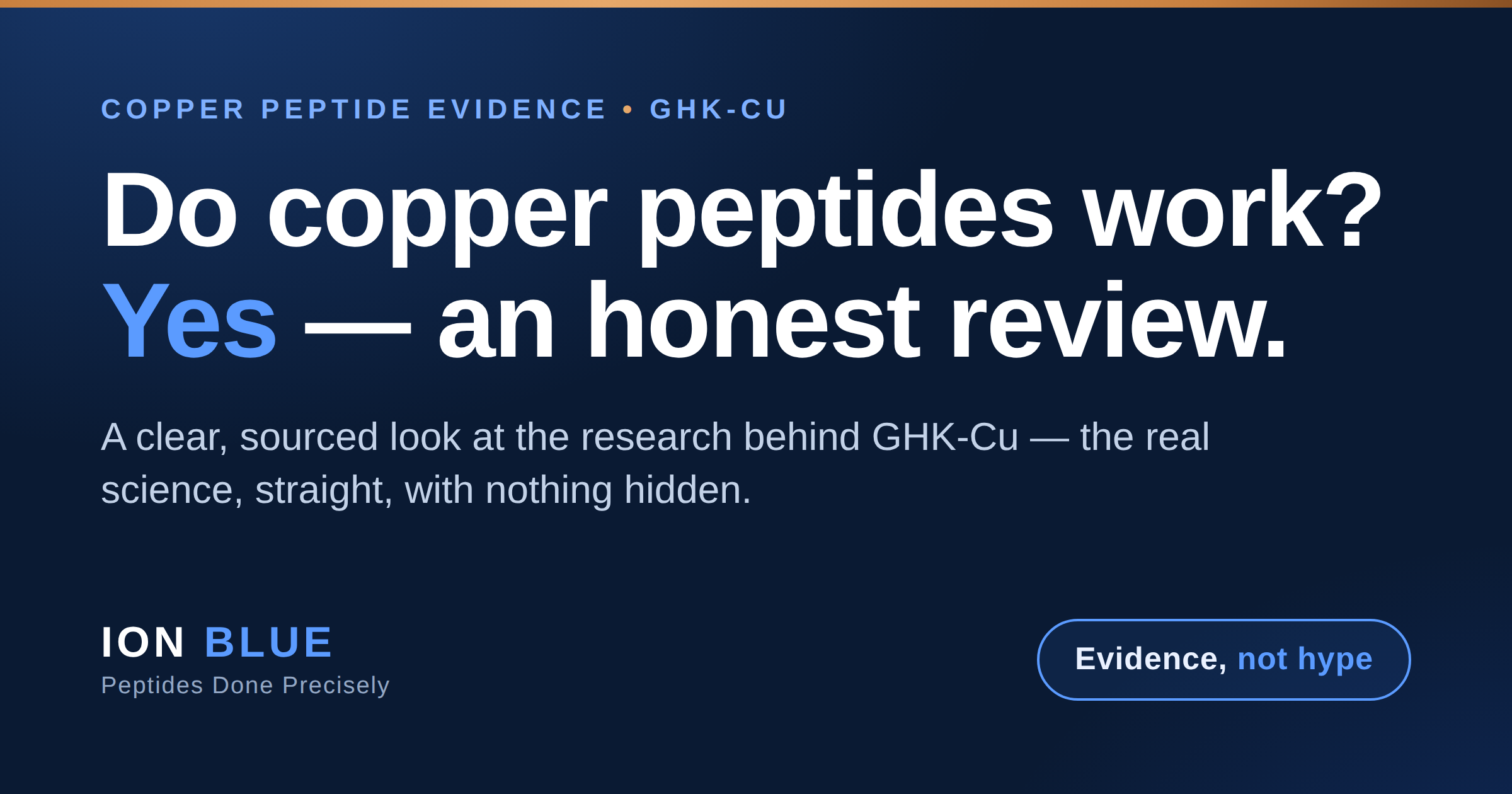 Digital graphic with blue gradient background, white and light blue text questioning if copper peptides work, referencing scientific evidence from GHK-CU research, and mentioning Ion Blue peptides.