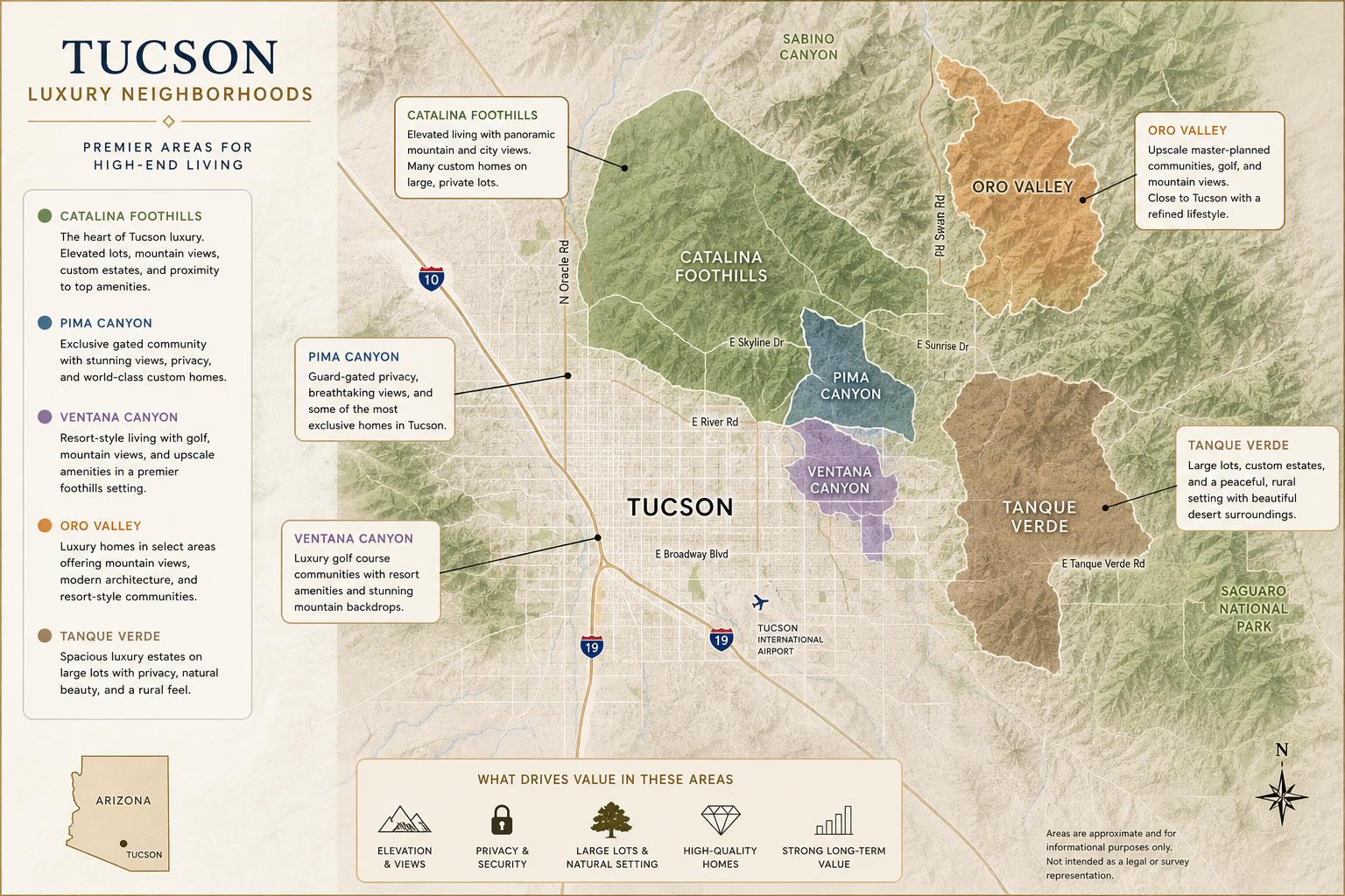 tucson luxury Neighborhood map