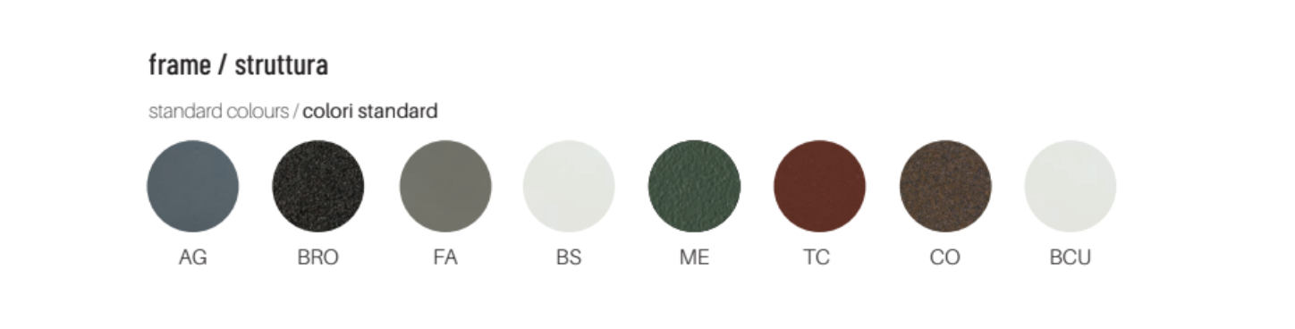 Screenshot 2026-04-03 at 11.18.11.png