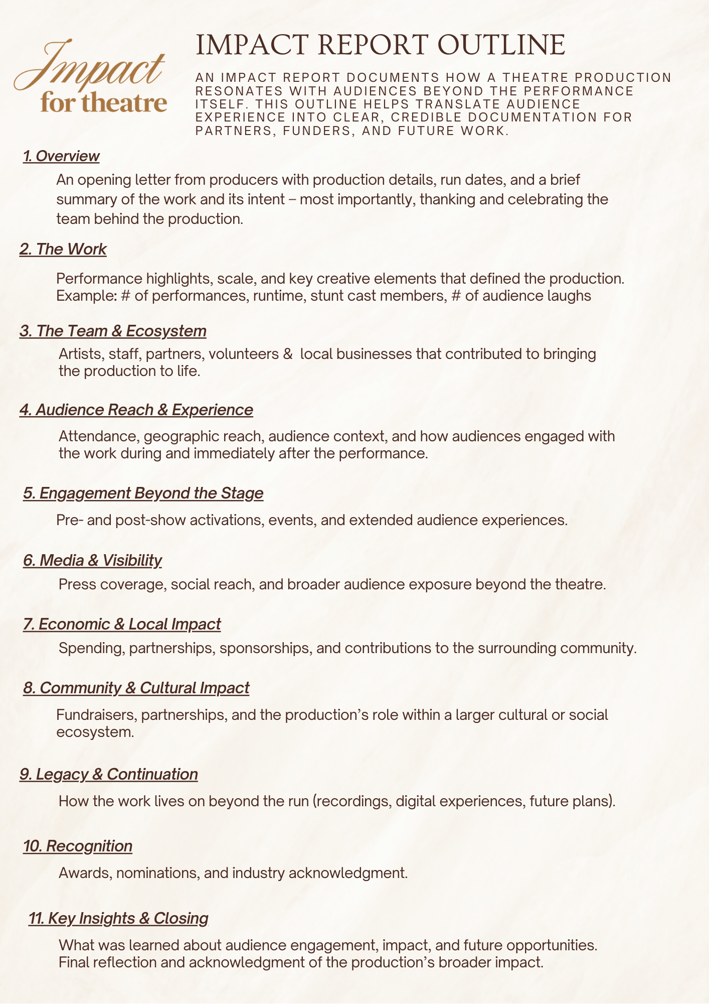 Impact Report Outline.png