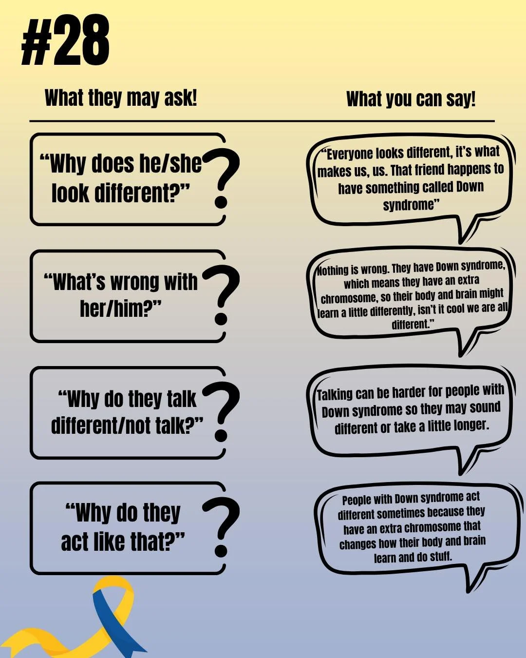Kids are naturally curious, and sometimes they ask the &ldquo;uncomfortable&rdquo; questions. Most of the time curious kid questions are completely harmless, and we know that! It&rsquo;s okay for a child to want to learn and know more! Here are a few