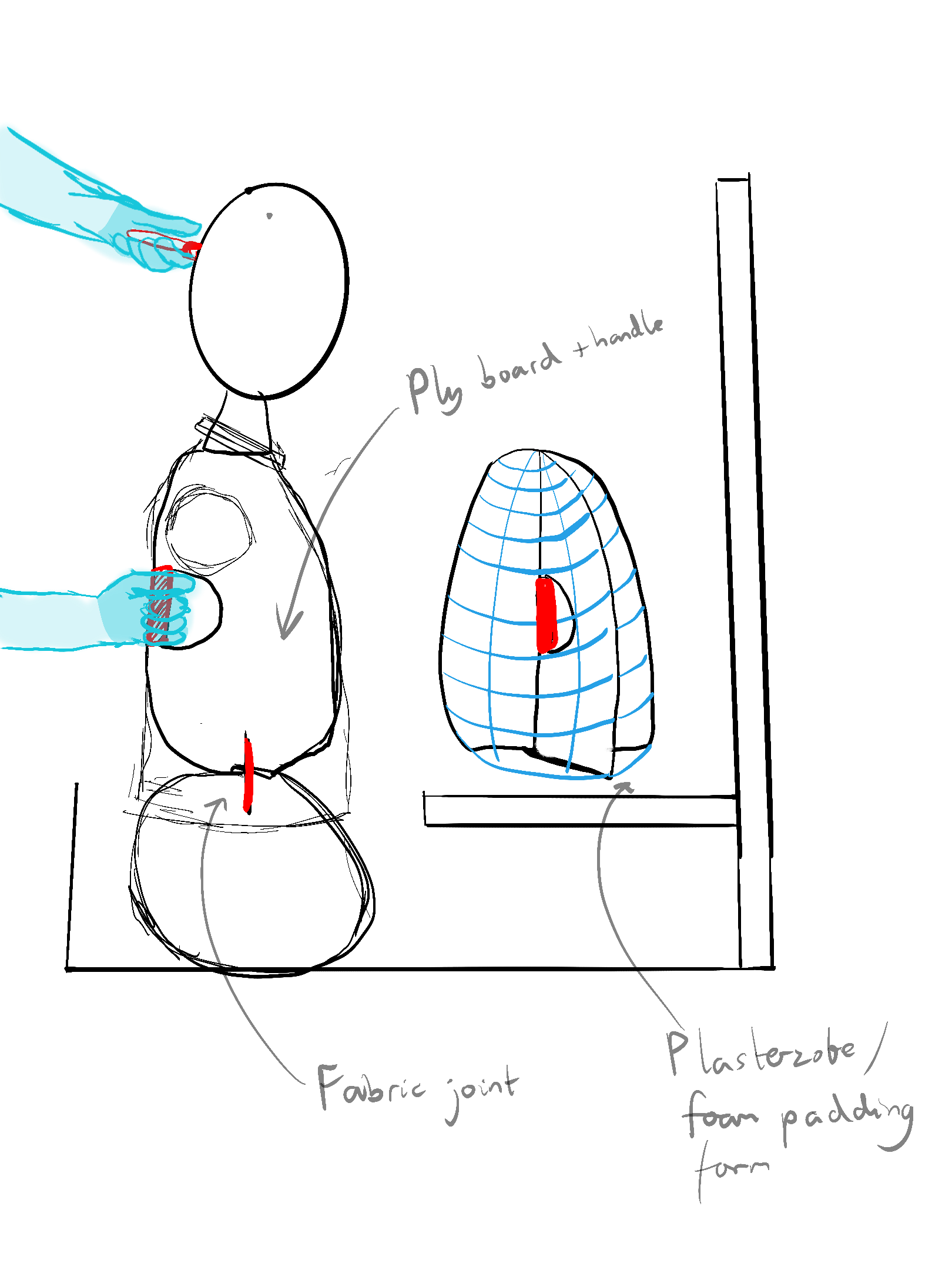 Initial design for torso structure
