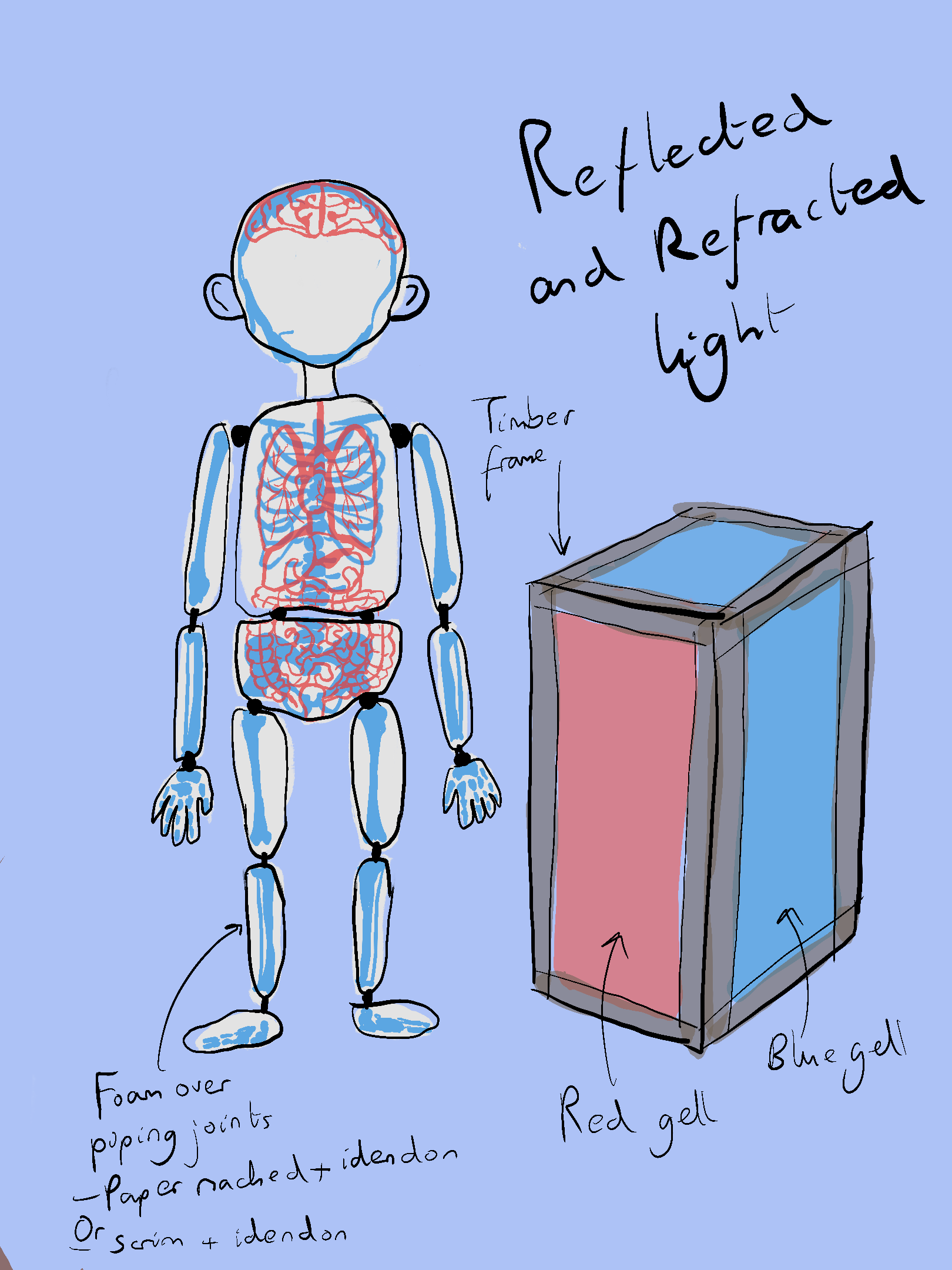 IMG_0234 1.png