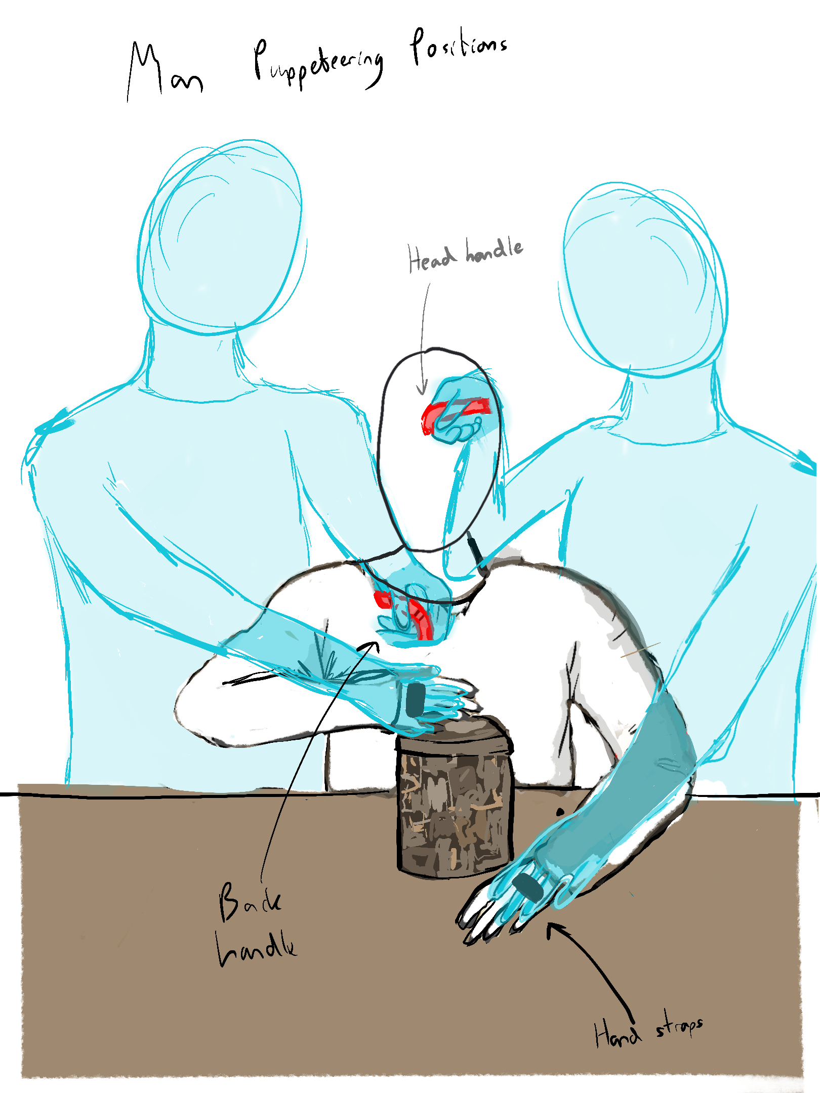 Main character puppeteering design 