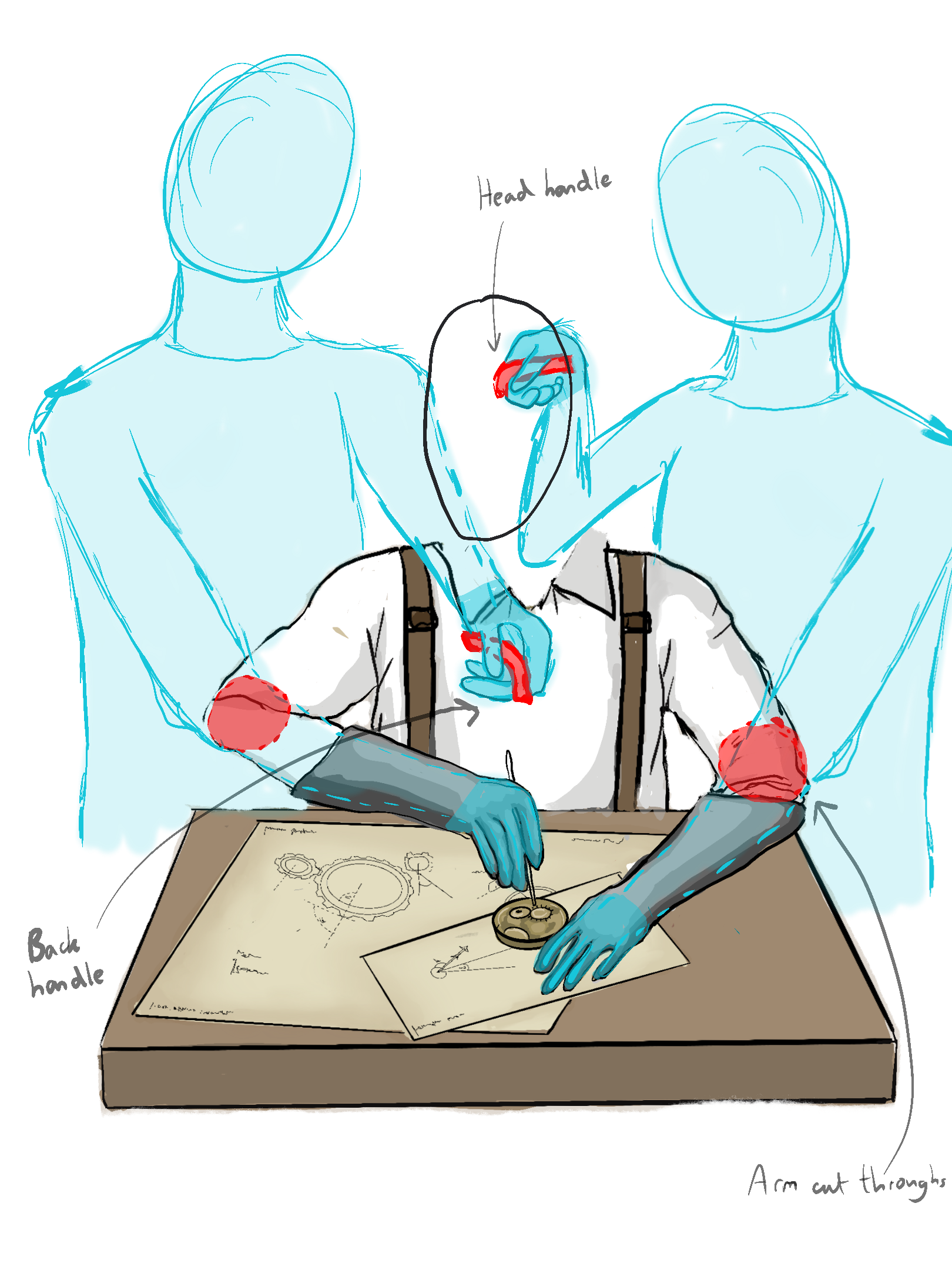 Initial design for puppeteering