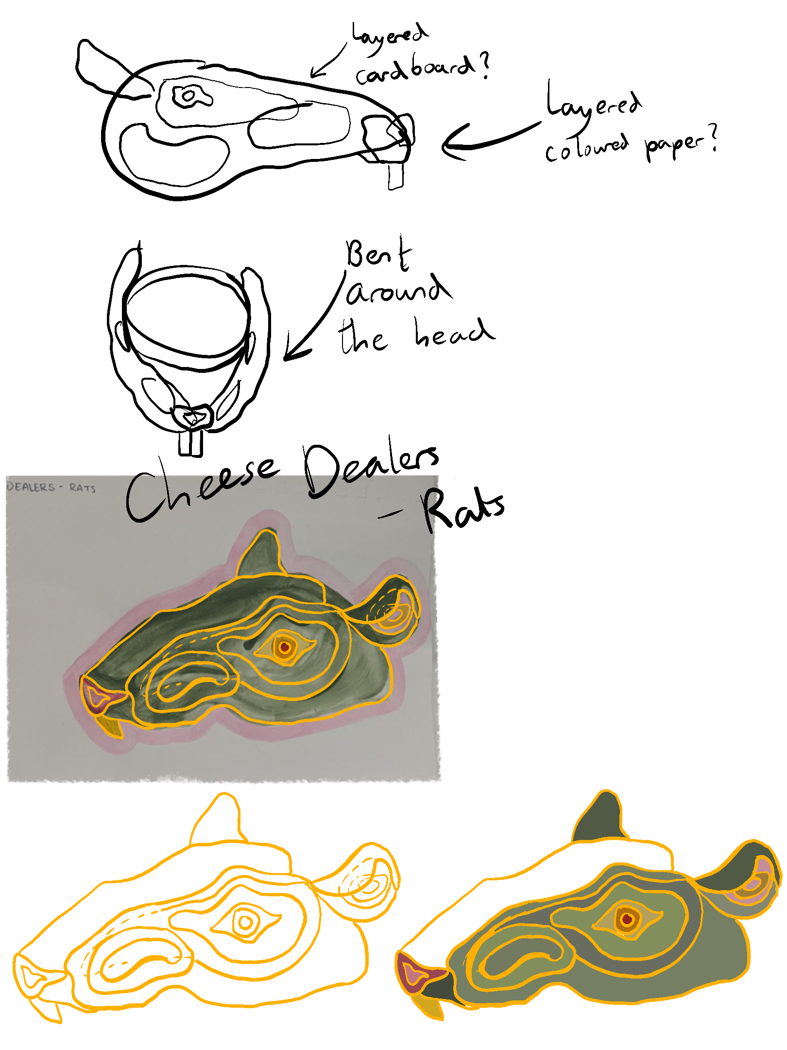 Rat mask design 