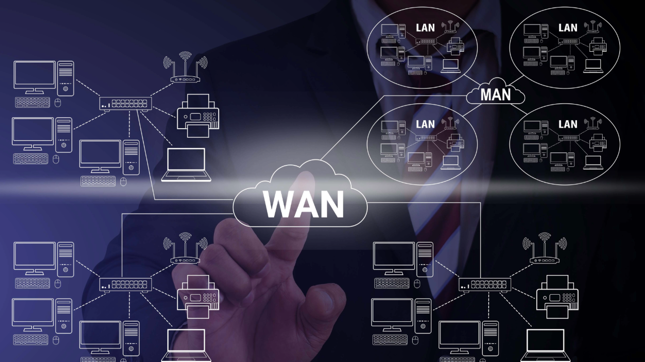 Diagram demonstrating computer network architecture with concepts of WAN, LAN, and MAN connecting various computers and network devices.