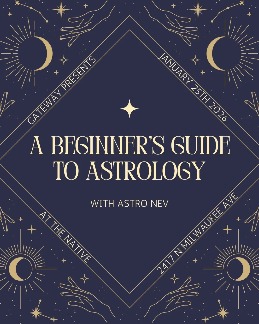 A BEGINNER’S GUIDE TO Astrology