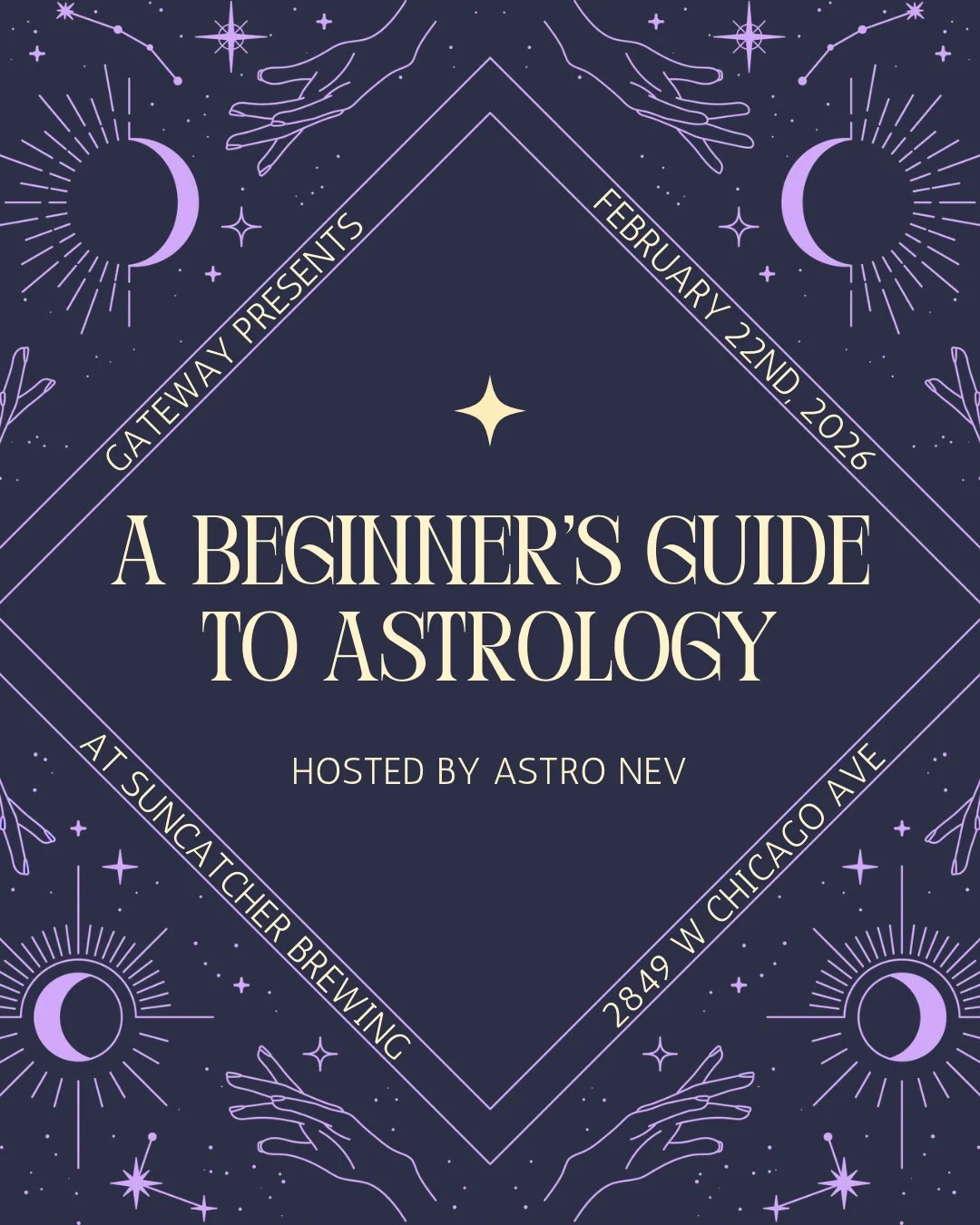 A Beginner’s Guide to Astrology