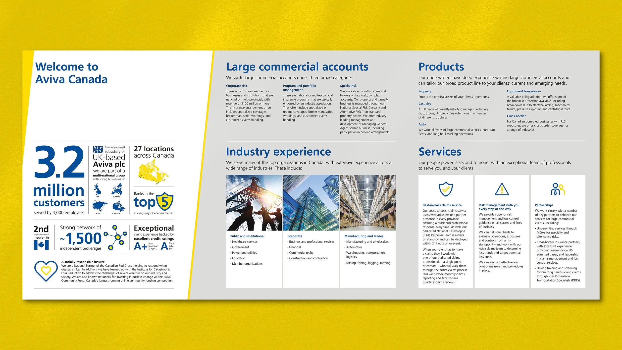 Image of an open brochure on a yellow background. Contents are infographics showing why Aviva for insurance is a good option.