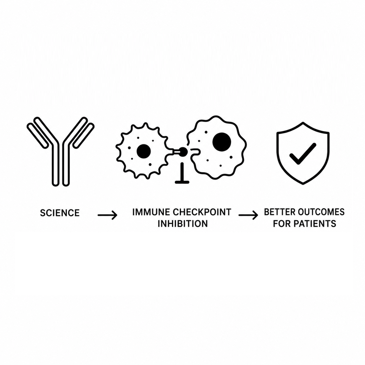 Episode 11: Checkpoint Therapeutics (CKPT) - Theory Of The Trade