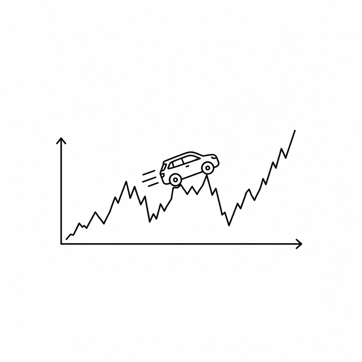 Episode 14: Carvana: The Stock Has Been a Wild&nbsp;Ride.&nbsp; Buckle Up for a&nbsp;Test&nbsp;Drive. 🚗