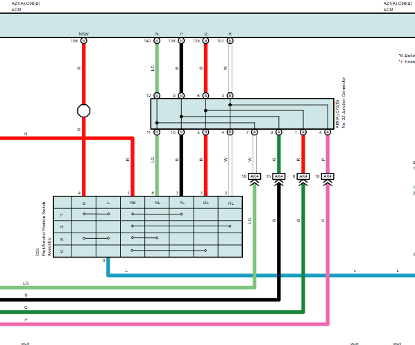 Electrical Diagnosis