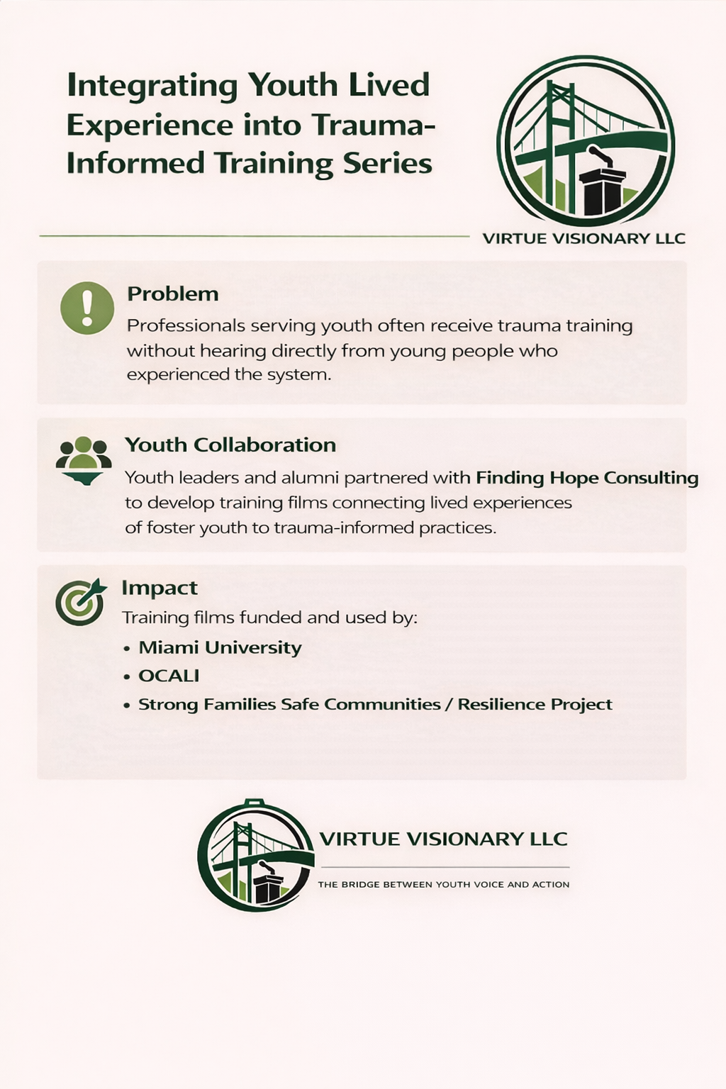 Case Study  #2: Trauma Informed Training Series