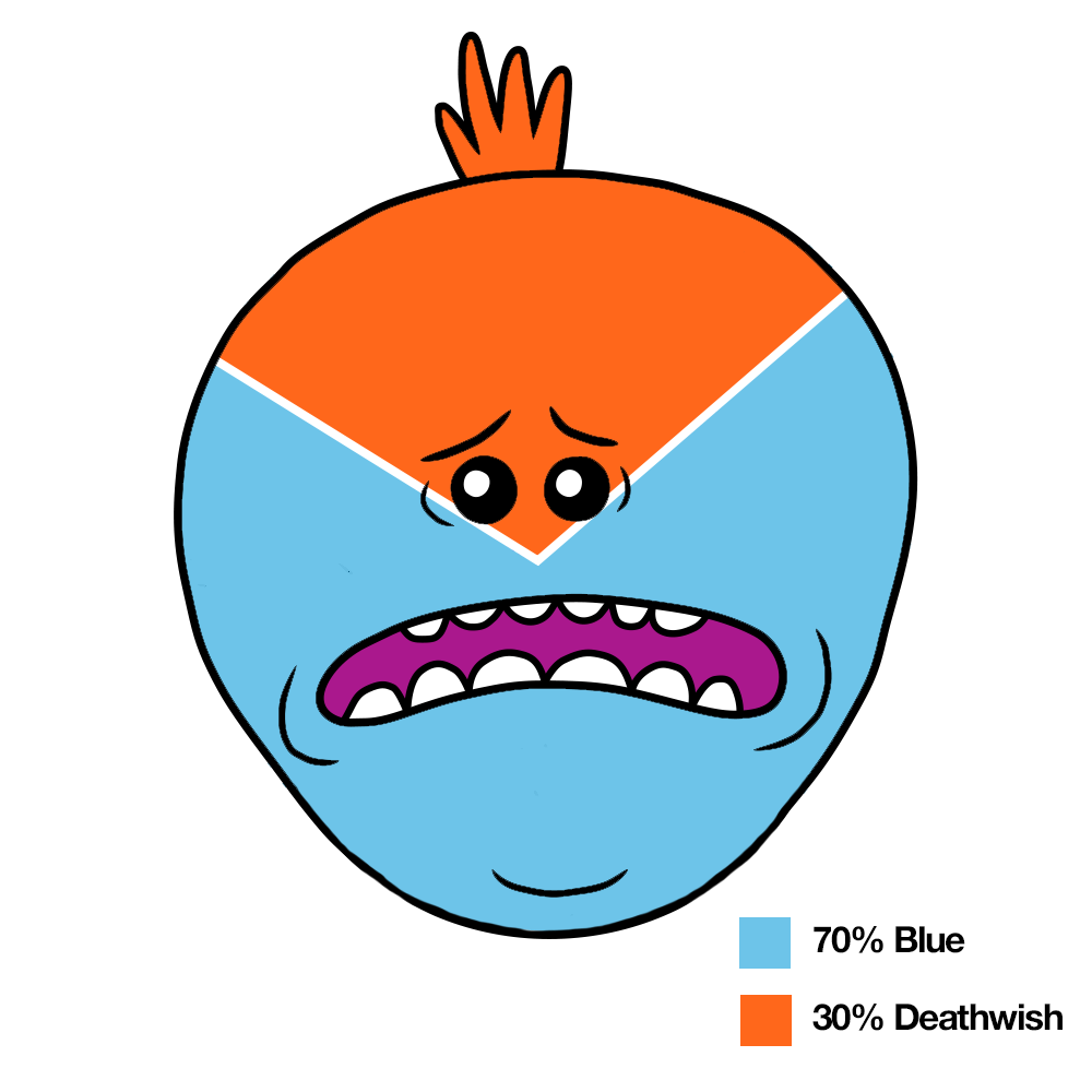 AS_2023_FEB_IG_PieCharts_Meeseeks_1x1_PA_R02V01.png