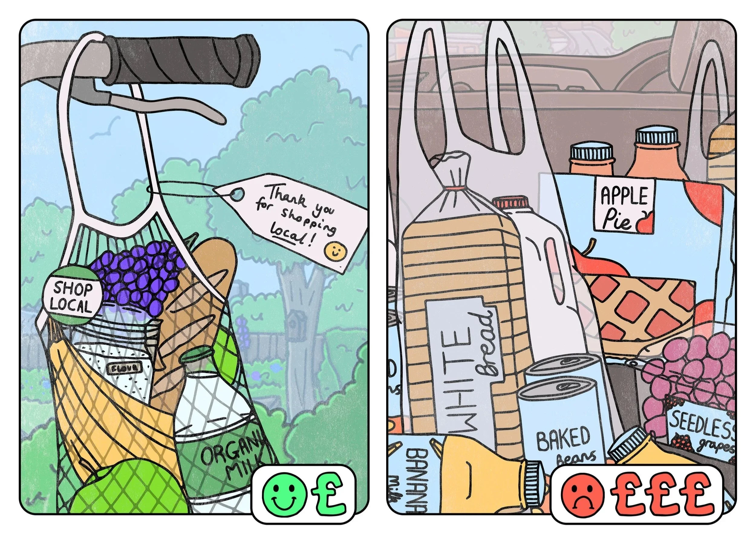 Freelance content marketing for environmental and eco brands