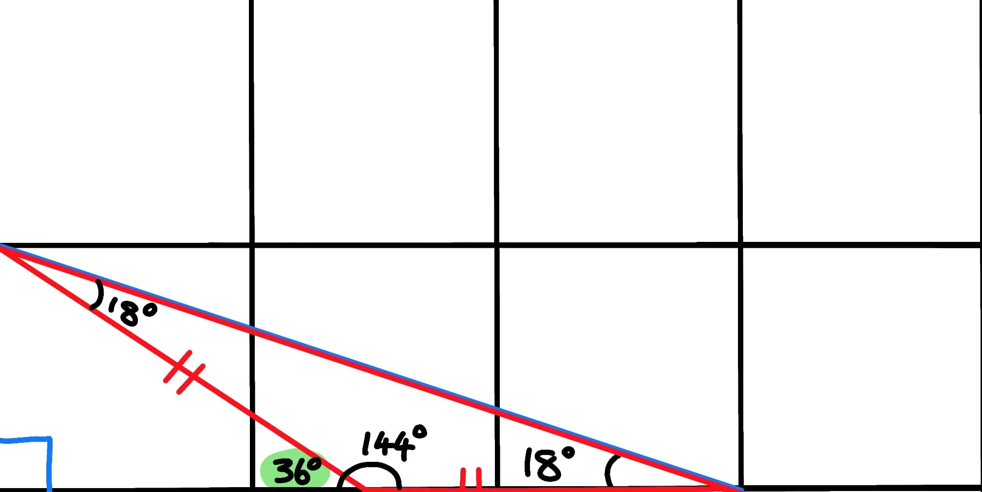 Close-up view of a geometric diagram on graph paper with various angles marked, including 36°, 144°, and 18°, with a red and blue line intersecting the grid.
