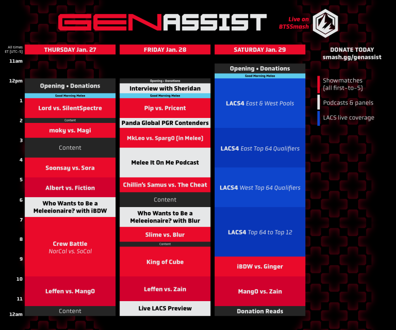 GenASSIST charity broadcast run of show schedule coordinating 34-hour stream production
