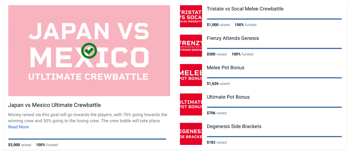 Genesis shop community goals tracker showing revenue reinvestment into player prizes and tournament brackets