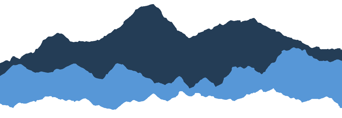 Layered silhouette of mountain ranges in various shades of blue, with a black sky above.