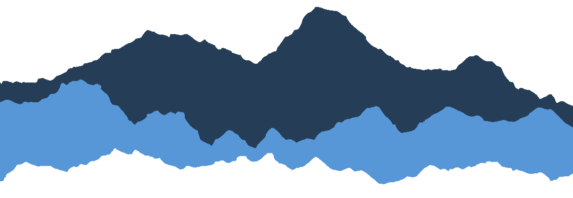 Silhouette of mountain ranges in shades of blue and black