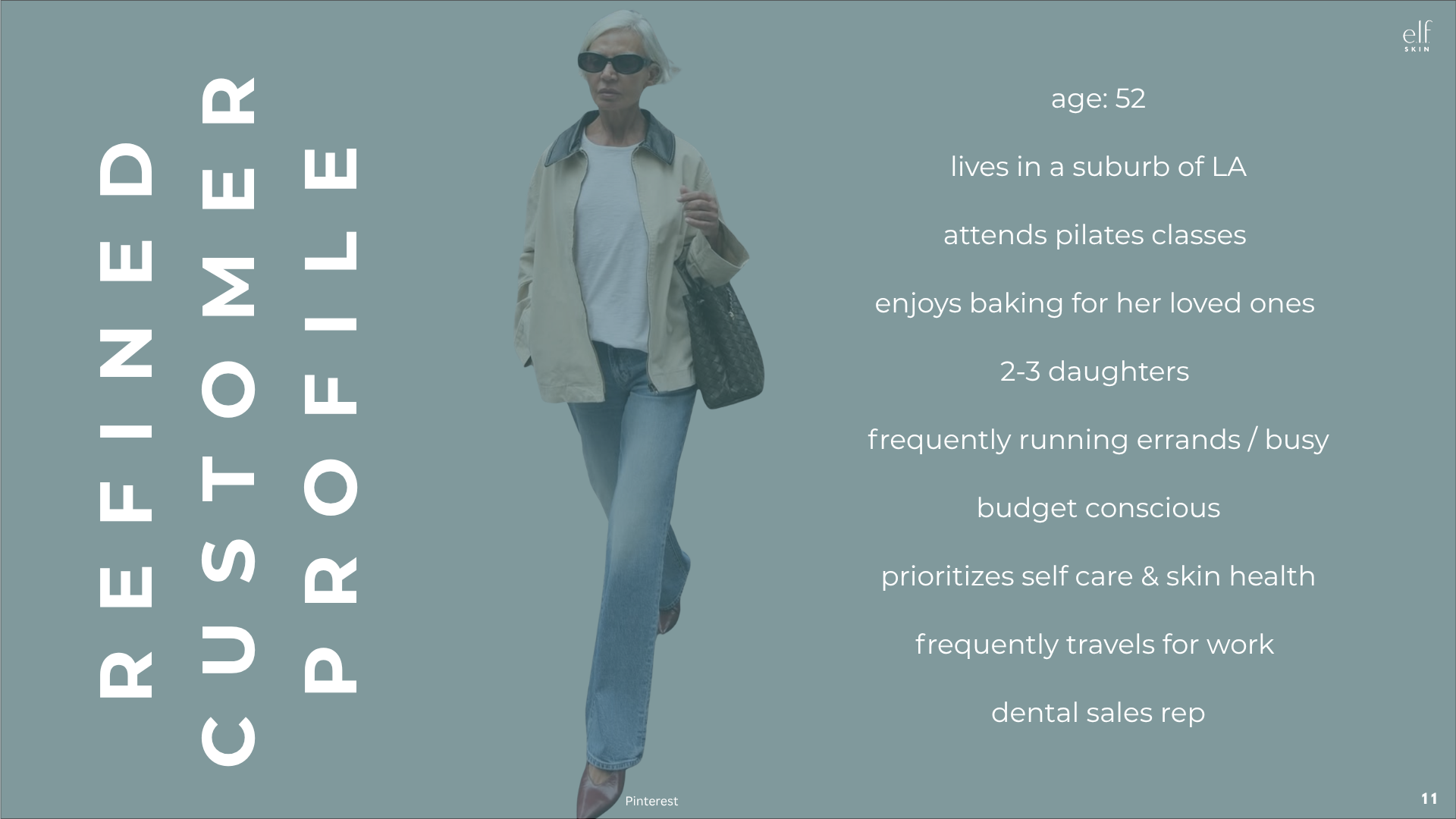 Elf Skin customer persona graphic featuring a 52-year-old female dental sales representative in Los Angeles with lifestyle and skincare preferences.
