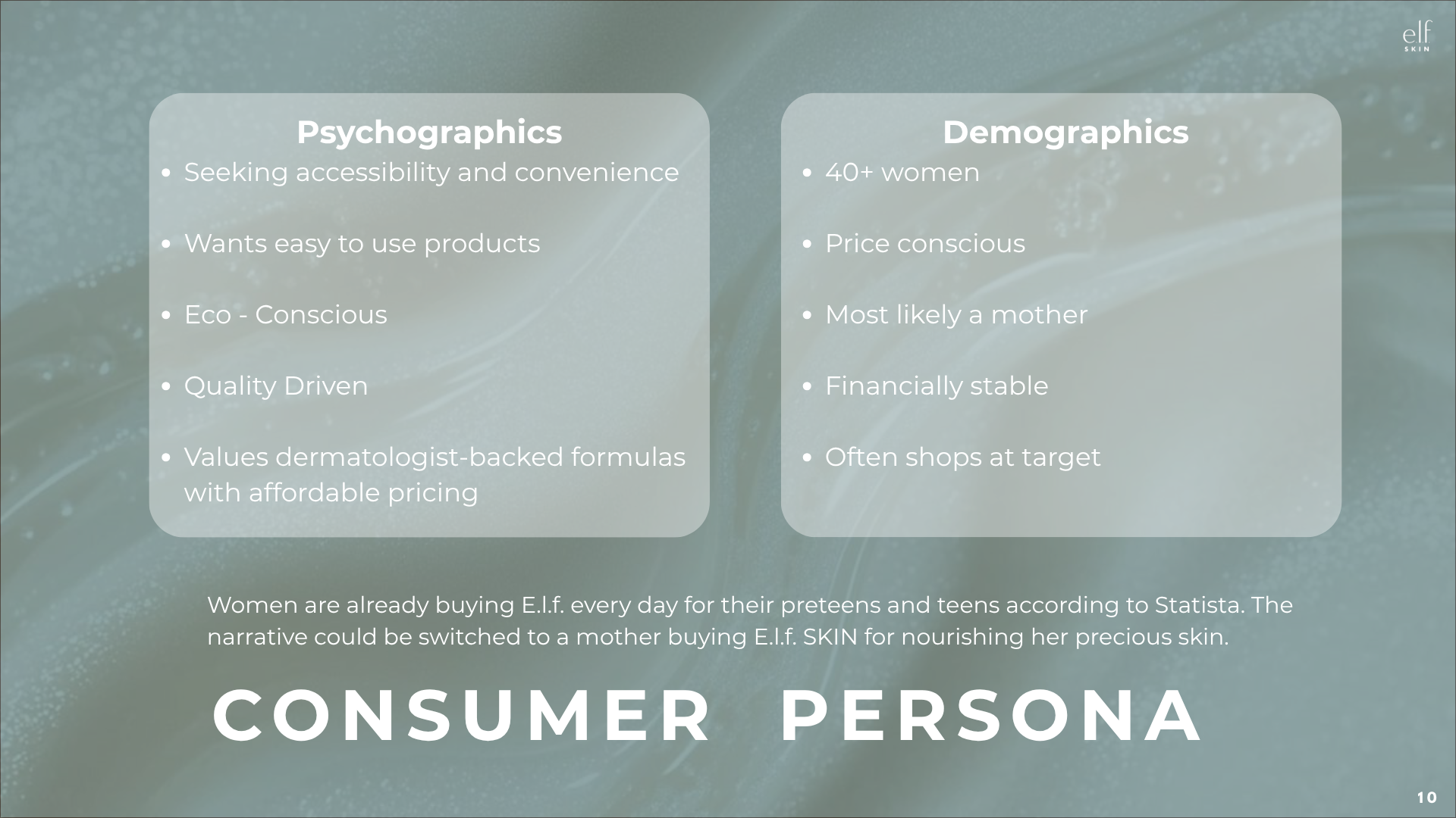 E.l.f. Skin consumer persona slide outlining psychographics and demographics for price-conscious women over 40, likely mothers who value convenient, affordable, eco-conscious, dermatologist-backed skincare.