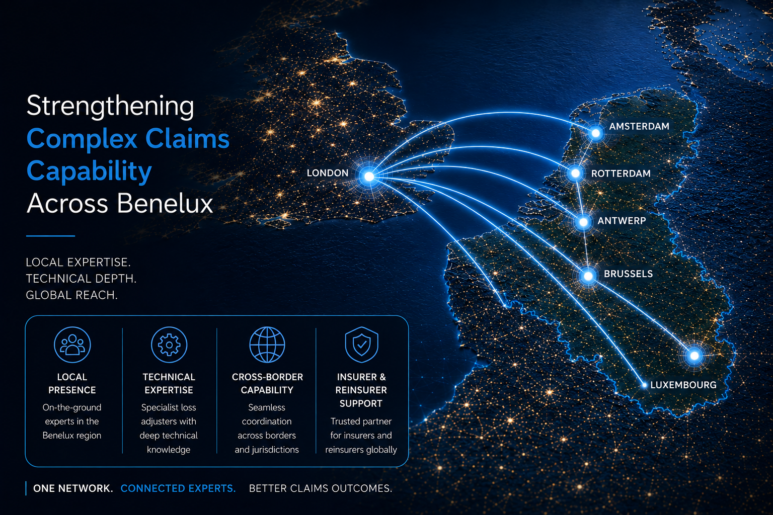 Complex Claims Network news: Benelux