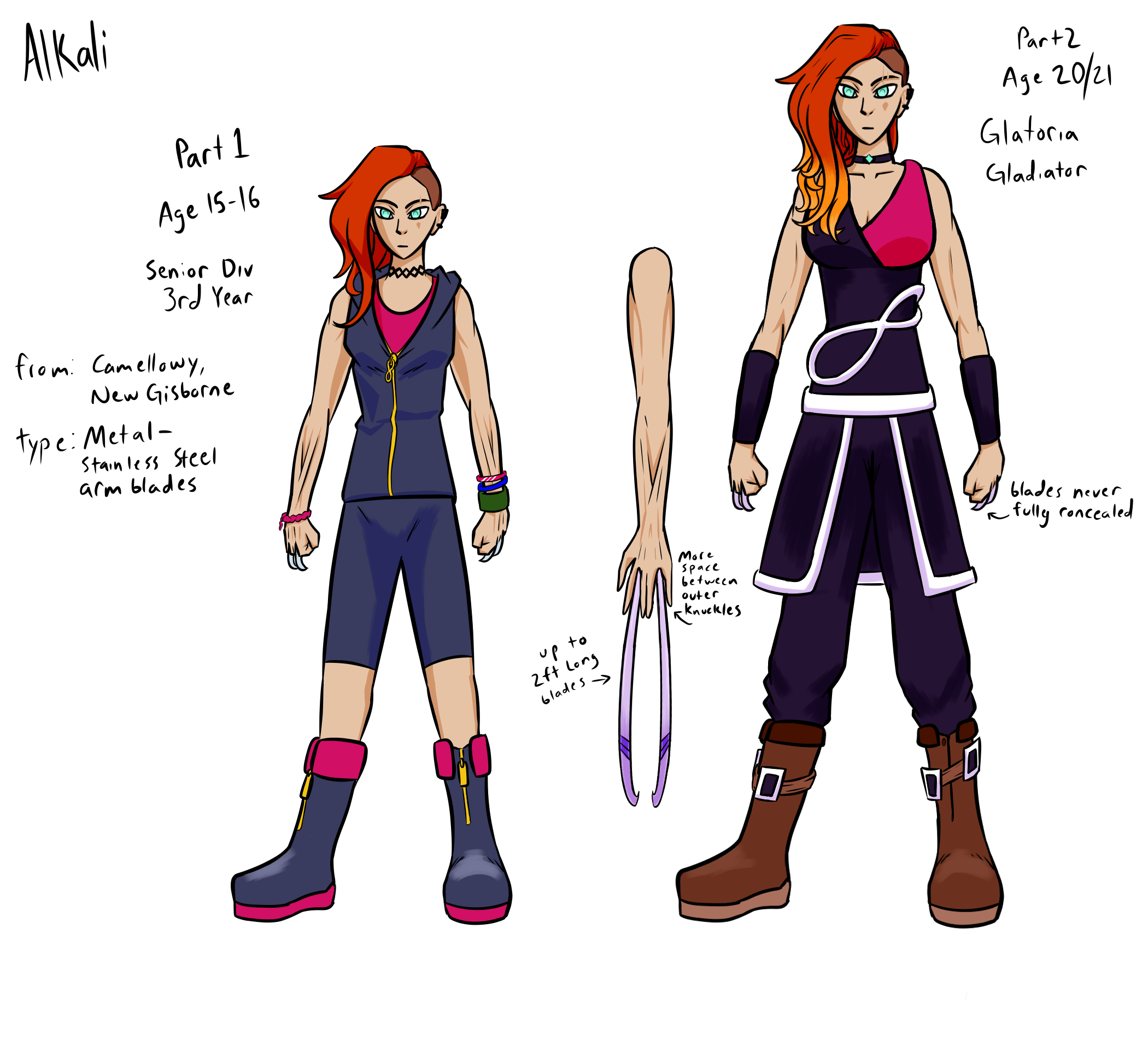 Alkali-Kara A! Chara sheet.png