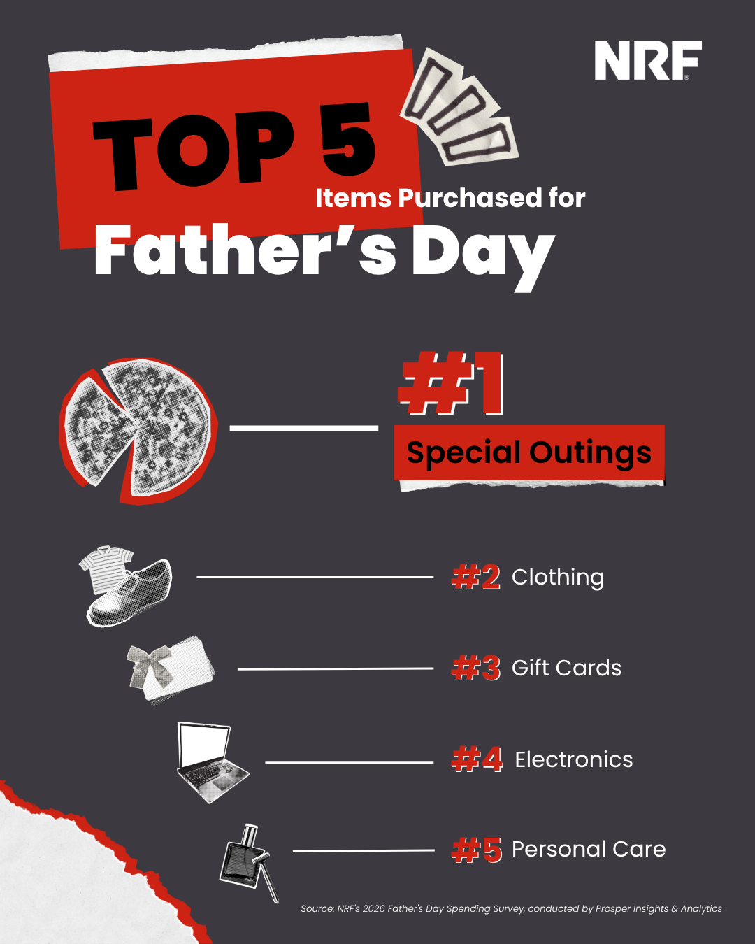 Fathers Day Post