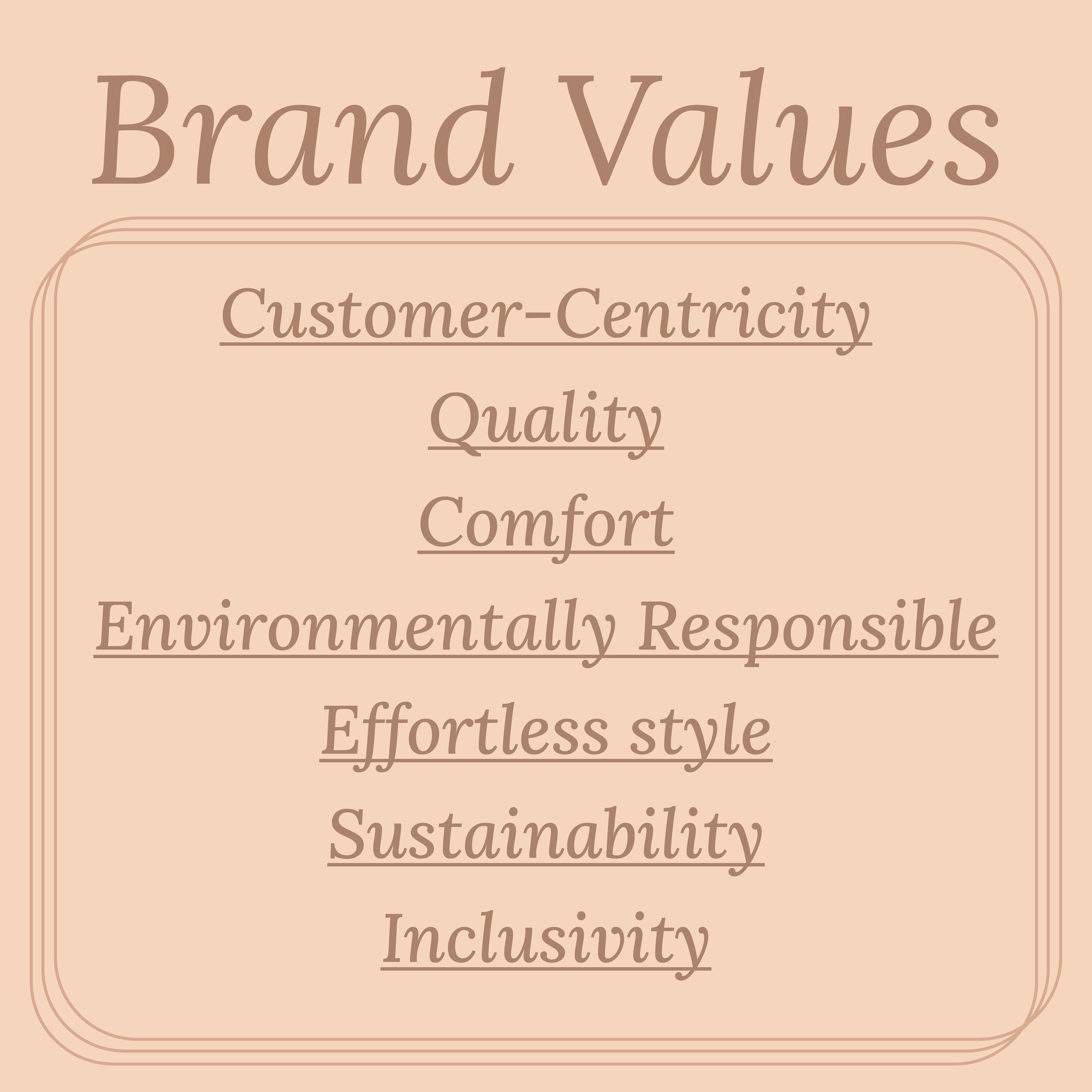 Ontone_brand values.png