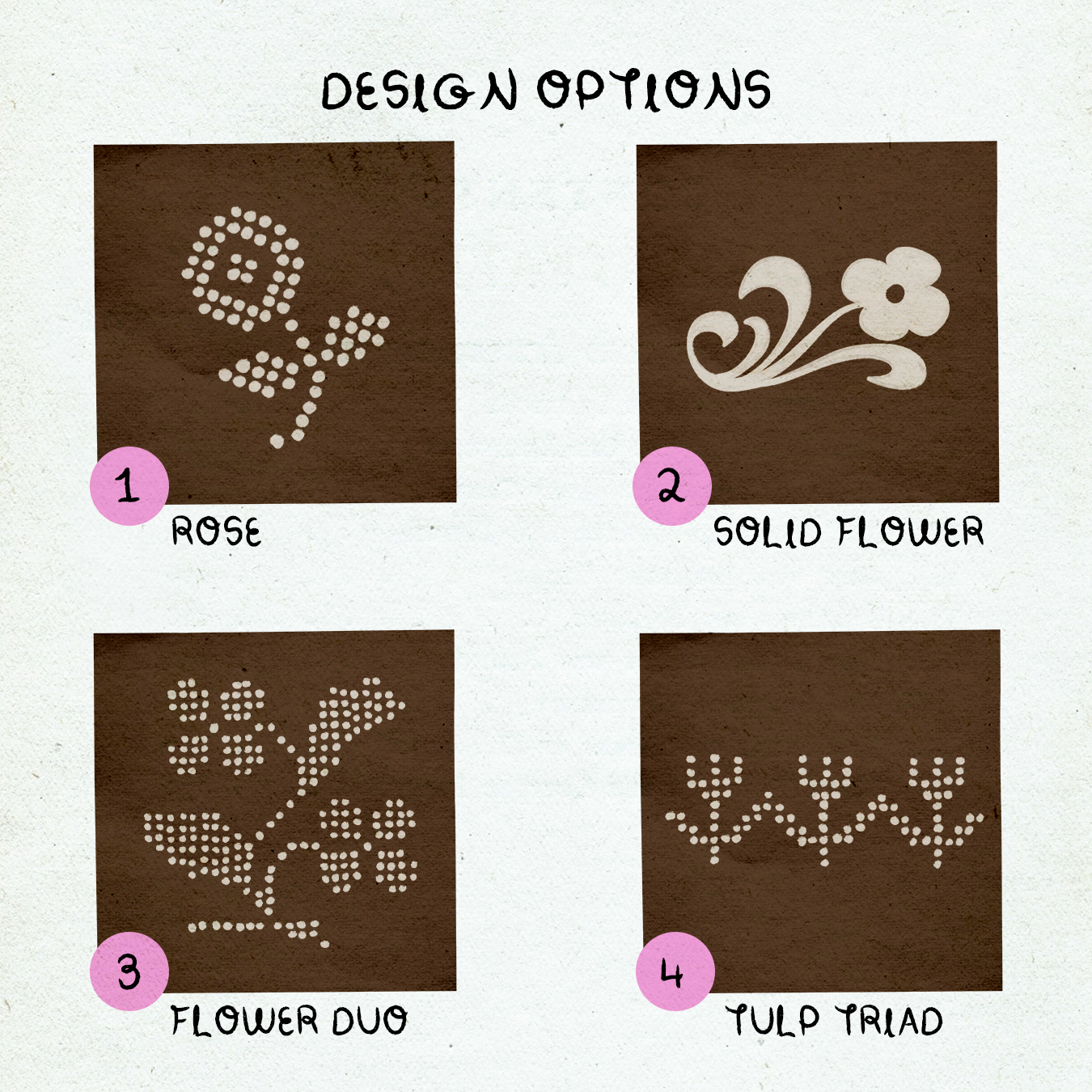 Design Customisation