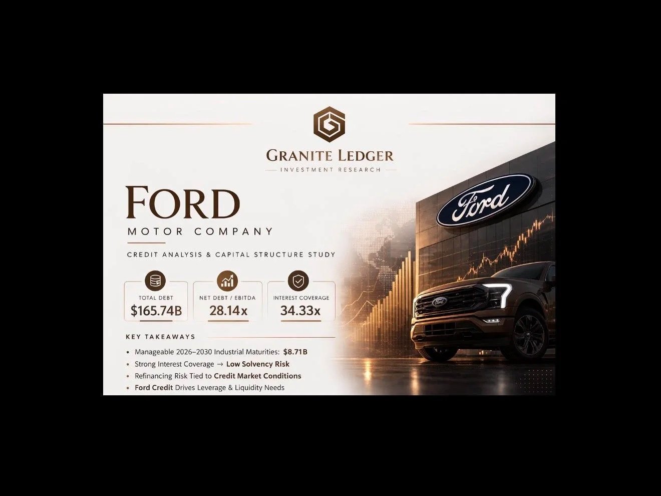 Ford Motor Company as a Credit Study Case