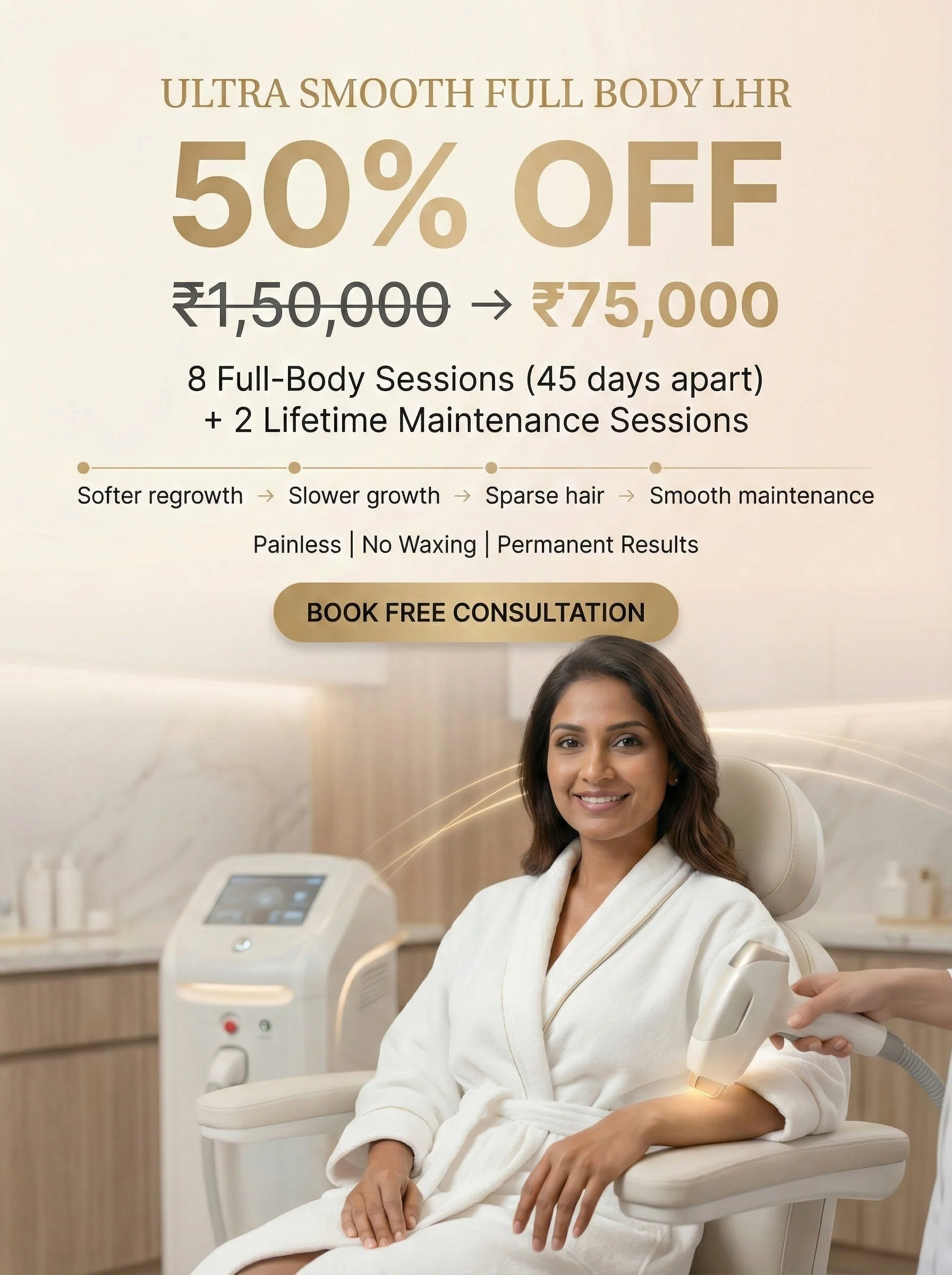 Advertisement for laser hair removal offering 50% off on full body sessions, with original price of 1,50,000 discounted to 75,000, including 8 full-body sessions and 2 maintenance sessions, in a spa setting with a woman dressed in a robe receiving tr
