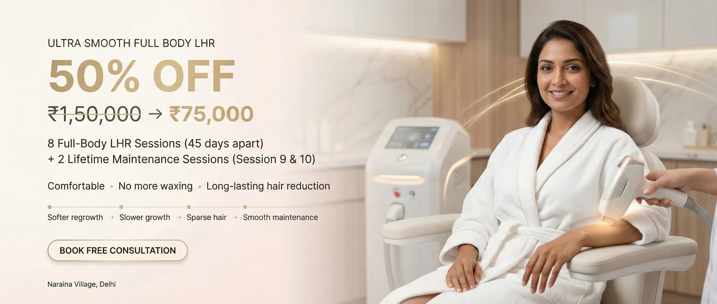 Woman sitting in a medical spa chair receiving a laser treatment, promotional text for a body hair reduction service with discounts and details.