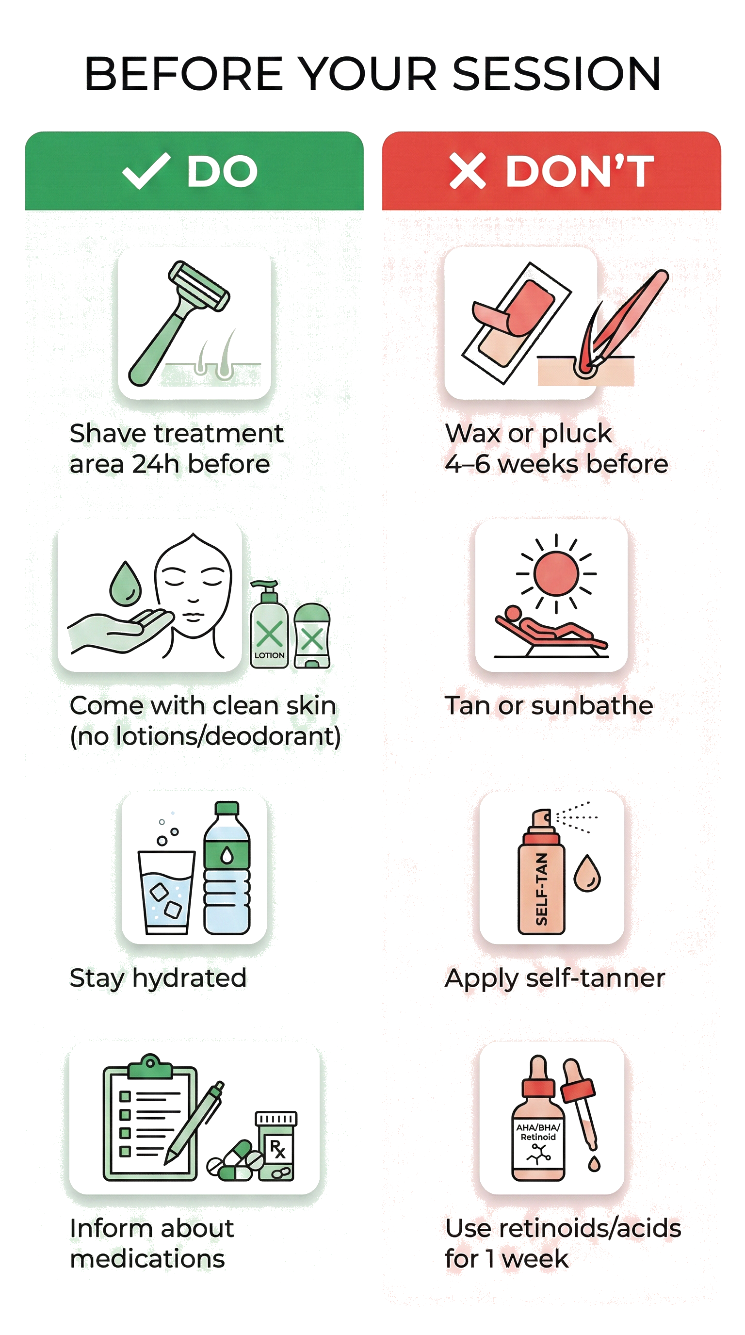 Guidelines for pre-appointment skincare routine, including do's like shaving 24 hours before, coming with clean skin, staying hydrated, and informing about medications, versus don'ts like waxing or plucking 4-6 weeks before, tanning or sunbathing, applying self-tanner, and using retinoids or acids for one week.