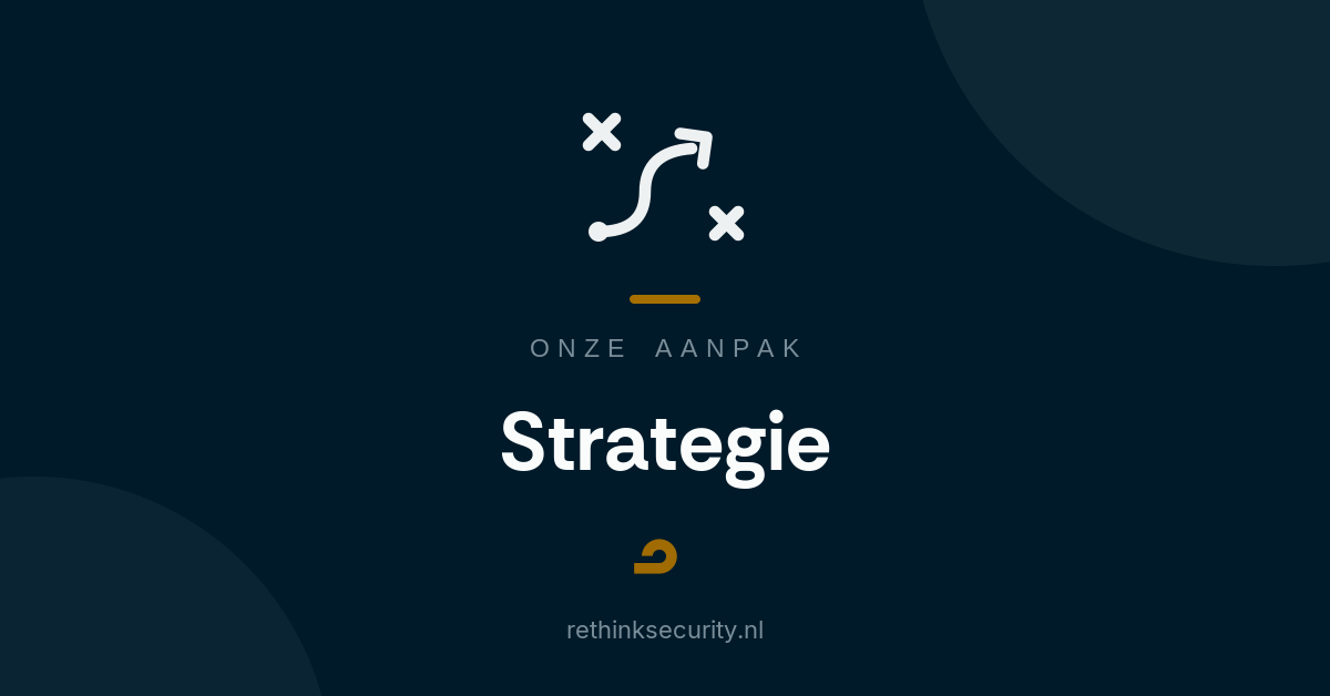 Strategiebepaling