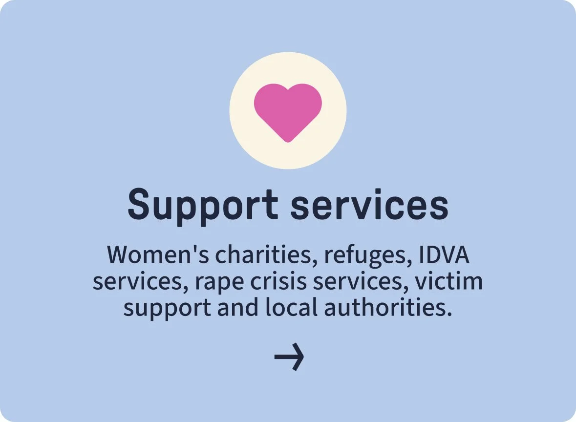 Support Services.jpg