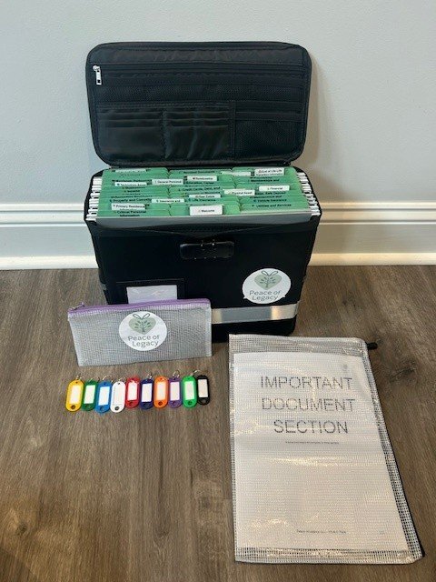 The Complete PEACE Pack Small-  Fireproof, Lockable